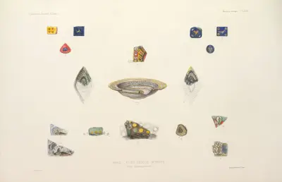 Collection Julien Gréau. Verrerie antique, émaillerie et poterie appartenant à M. John Pierpont Morgan Pl.67 av G. Massias