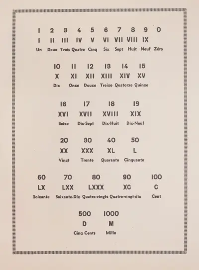 ABC Pl.20 av Gaston Marechaux