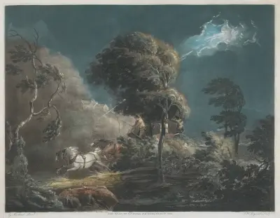 The Mail Coach von George Morland