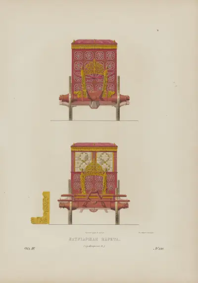 Patriarchenwagen von Fedor Grigoryevich Solntsev