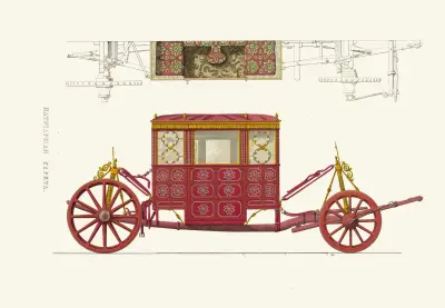 Patriarkens vagn (bild 1) av Fedor Grigoryevich Solntsev