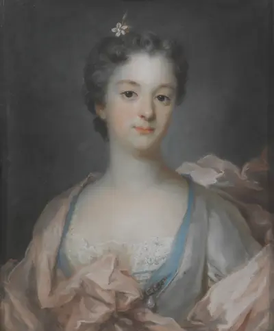 Portrét mladé dámy, Gustaf Lundberg