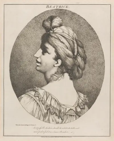 Beatrice, från Mycket väsen för ingenting, akt 1, scen 2 av John Hamilton Mortimer