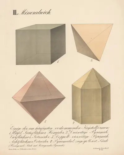 III. Mineralreich, 1870 – nr 1 av H.J. Ruprecht