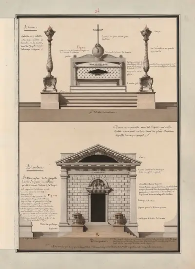 Dessin qui représente avec des figures, par quelle(s) teintes et comment on doit laver les plans élévations et profils des corps opaques, 1777 – nr 2 av Jean Jacques Lequeu
