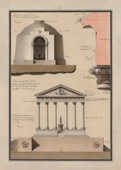 Dessin qui représente avec des figures, par quelle(s) teintes et comment on doit laver les plans, élévations et profils des corps opaques, 1777 – nr 3 av Jean Jacques Lequeu
