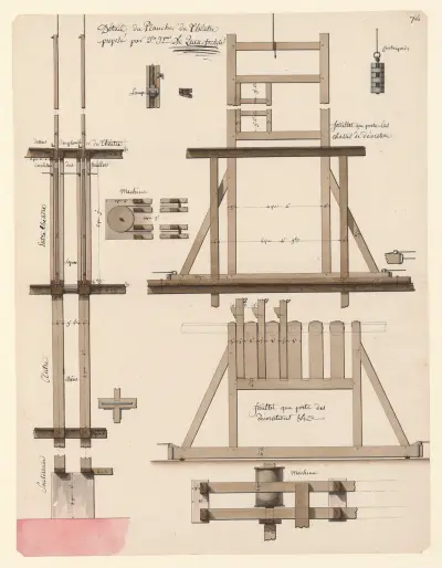 Détail du plancher du théâtre von Jean Jacques Lequeu