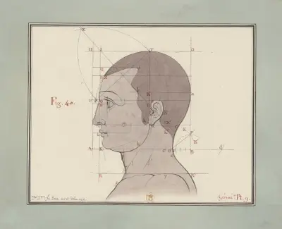 Studie av ett mänskligt huvud, sett i profil av Jean Jacques Lequeu