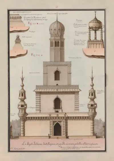 Géométral des tombeaux situés au champ de délassement du corps ; La pagode indienne d’intelligence est au parvis ouvert en belles allées très-plaisantes av Jean Jacques Lequeu