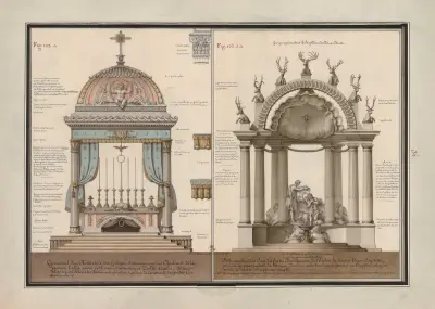 Géométrale d’un autel isolé à la grécque et comme pour des chrétiens de la premiere église sainte ; maison d’adoration et temple illustre av Jean Jacques Lequeu