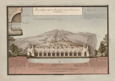 L’une des façades simples de la ménagerie du lieu le plus désert, dit, des transformations av Jean Jacques Lequeu