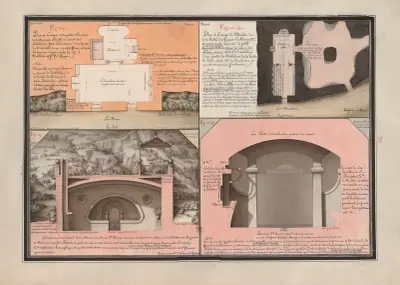 Plan et coupe de la petite maison de la fameuse sybille du désert des solitaires, faits à l’imitation d’une grotte de Nazareth av Jean Jacques Lequeu