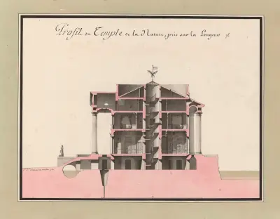Profil du Temple de la Nature, pris sur la largeur von Jean Jacques Lequeu