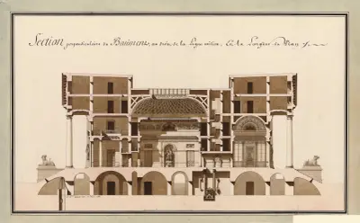 Section perpendiculaire du batiment, au droit de la ligne milieu.. av Jean Jacques Lequeu
