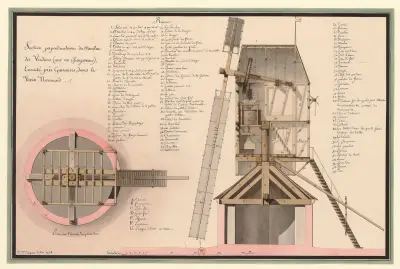 Section perpendiculaire du moulin des Verdiers (avec des changemens), exécuté près Guiseniers, dans la Vexin Normand ; Plan au niveau du plancher (1778_1777-1825) von Jean Jacques Lequeu