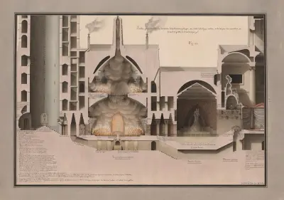 Section perpendiculaire d’un souterrain de la maison gothique, au droit de la ligne milieu, en la largeur des mamelons, et suivant la pante de la montagne von Jean Jacques Lequeu