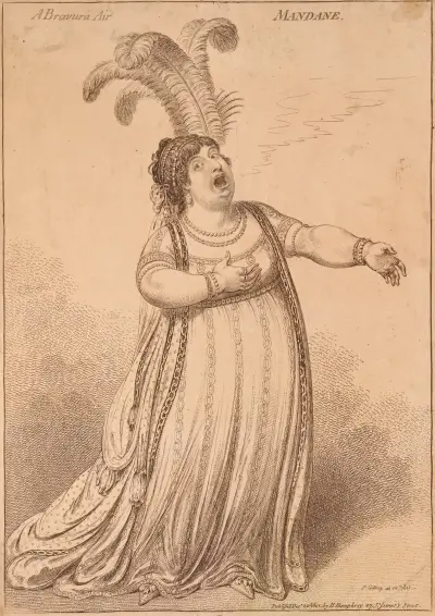 A Bravura air mandane, 1801 – Nr. 2, James Gillray