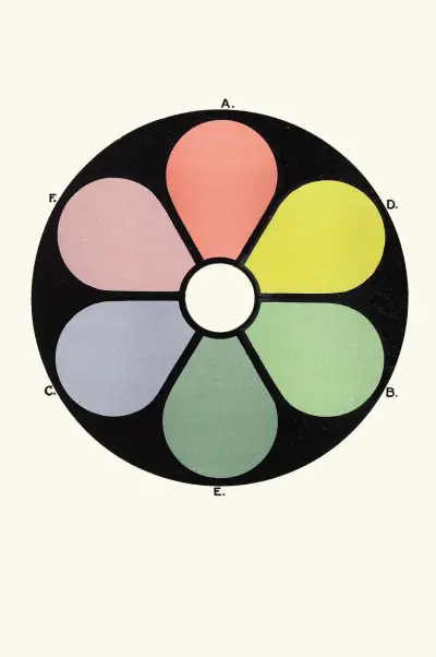 Broken Tones of the Primaries and their Complementaries av James Ward