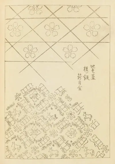 Shin-Bijutsukai Pl.061 av Furuya Kōrin