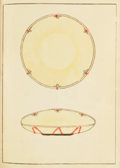 Shin-Bijutsukai Pl.126 av Furuya Kōrin