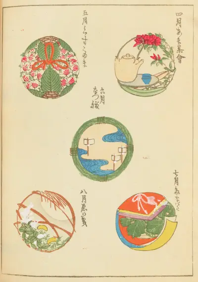 Shin-Bijutsukai Pl.164 av Furuya Kōrin