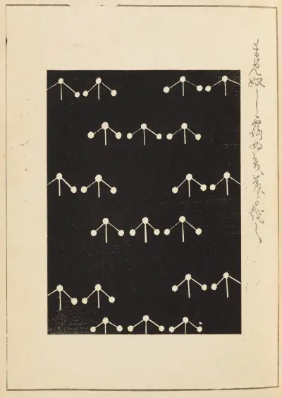 Shin-Bijutsukai Pl.343 av Furuya Kōrin