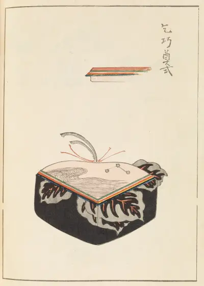 Shin-Bijutsukai Pl.380 av Furuya Kōrin