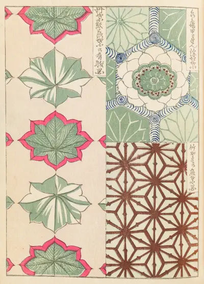 Shin-Bijutsukai Pl.433 av Furuya Kōrin