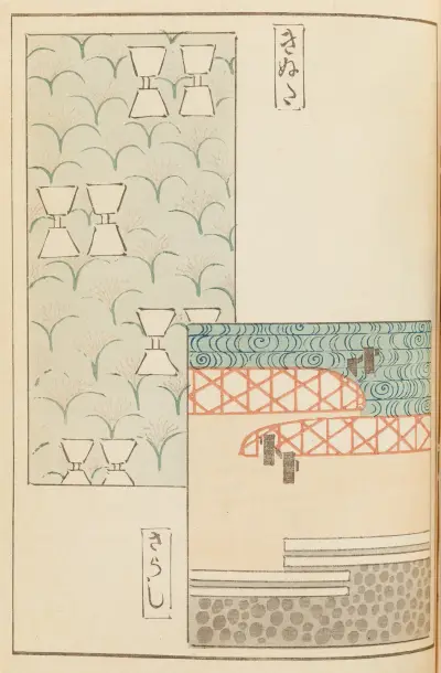 Shin-Bijutsukai Pl.449 av Furuya Kōrin