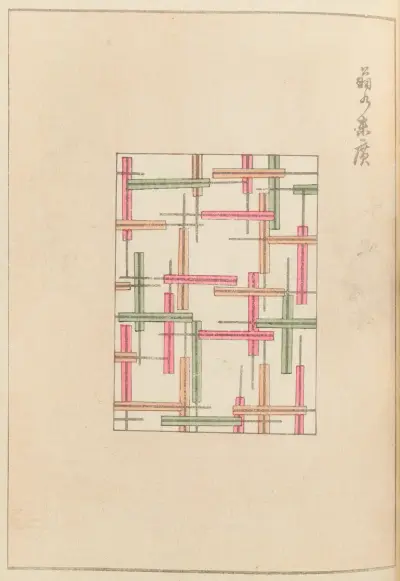Shin-Bijutsukai Pl.493 av Furuya Kōrin
