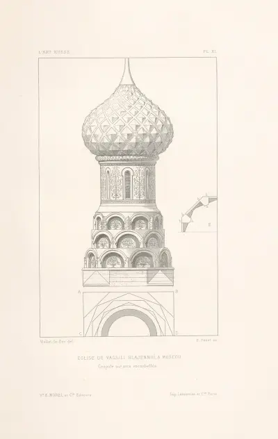Église de Vassili Blajennoï, à Moscou. — Coupole sur arcs en- corbellés av Eugène-Emmanuel Viollet-le-Duc