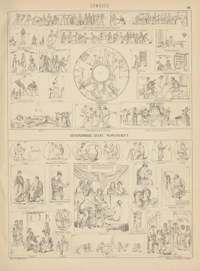 Bilder-Atlas zur Weltgeschichte Pl.068 av Ludwig Weisser
