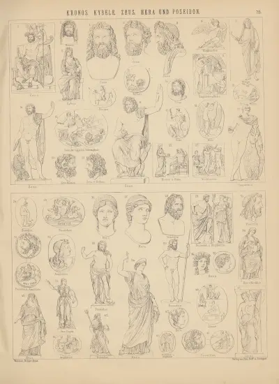 Bilder-Atlas zur Weltgeschichte Pl.072 av Ludwig Weisser