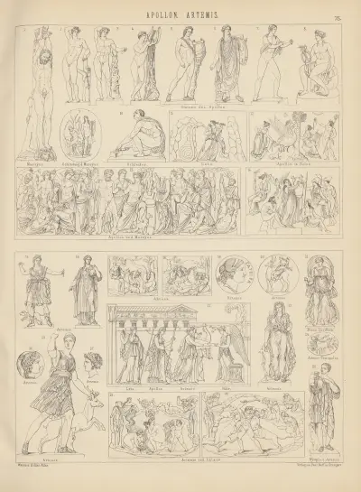 Bilder-Atlas zur Weltgeschichte Pl.074 av Ludwig Weisser