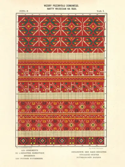 Les ornements de l’industrie domestique – Broderies des paysans Rutheniens vol.3 Pl.01 av Ludwik Wierzbicki