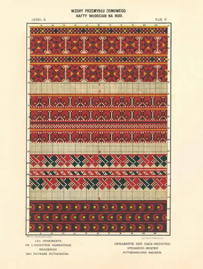 Les ornements de l’industrie domestique – Broderies des paysans Rutheniens vol.3 Pl.06 av Ludwik Wierzbicki