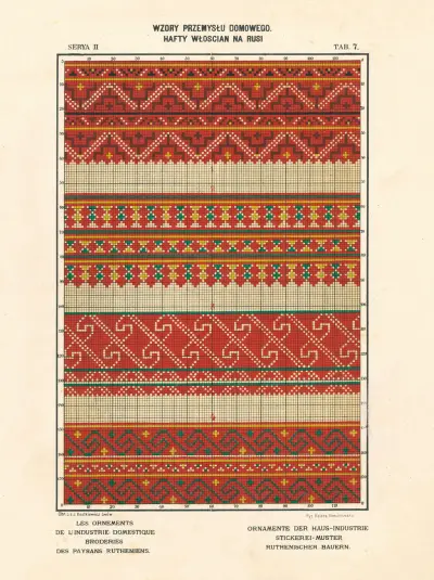 Les ornements de l’industrie domestique – Broderies des paysans Rutheniens vol.3 Pl.07 av Ludwik Wierzbicki