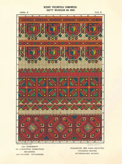 Les ornements de l’industrie domestique – Broderies des paysans Rutheniens vol.3 Pl.09 av Ludwik Wierzbicki