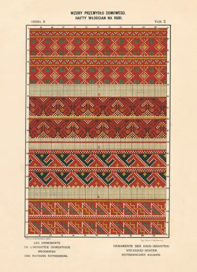 Les ornements de l’industrie domestique – Broderies des paysans Rutheniens vol.3 Pl.02 av Ludwik Wierzbicki