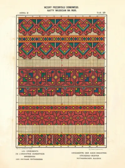 Les ornements de l’industrie domestique – Broderies des paysans Rutheniens vol.3 Pl.10 av Ludwik Wierzbicki