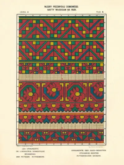 Les ornements de l’industrie domestique – Broderies des paysans Rutheniens vol.3 Pl.08 av Ludwik Wierzbicki