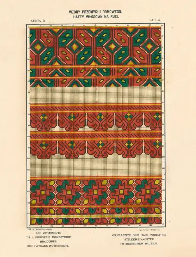 Les ornements de l’industrie domestique – Broderies des paysans Rutheniens vol.3 Pl.04 av Ludwik Wierzbicki