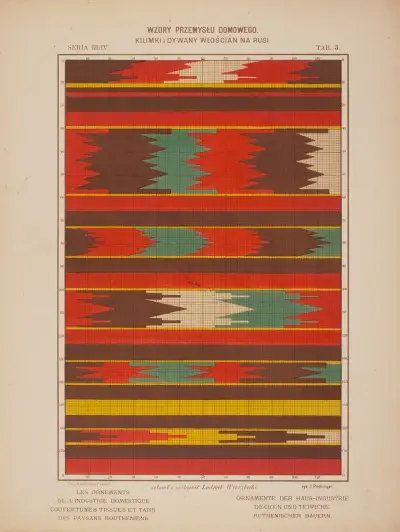 Les ornements de l’industrie domestique – Couvertures tissues et tapis des paysans Routheniens Pl.03 av Ludwik Wierzbicki