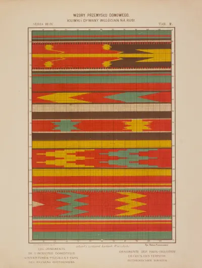 Les ornements de l’industrie domestique – Couvertures tissues et tapis des paysans Routheniens Pl.02 av Ludwik Wierzbicki