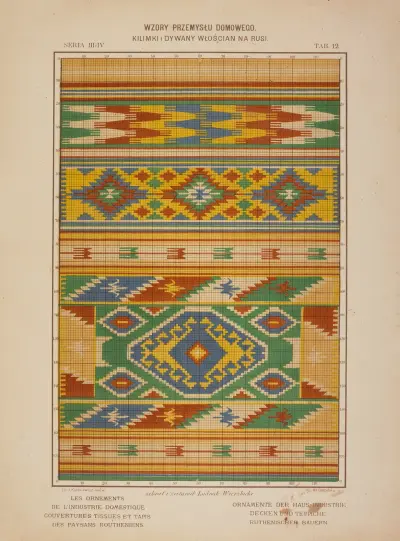 Les ornements de l’industrie domestique – Couvertures tissues et tapis des paysans Routheniens Pl.12 av Ludwik Wierzbicki