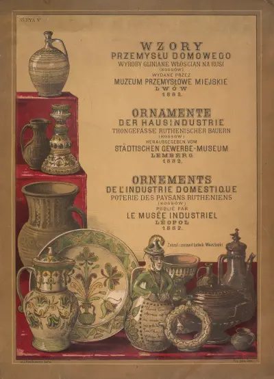 Les ornements de l’industrie domestique – Poterie des paysans Rutheniens Pl.01 av Ludwik Wierzbicki