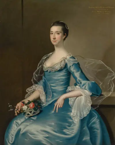Portret Esther Ellison z domu Walker, Joseph Wright of Derby