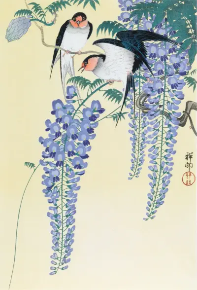 Vlaštovky a vistárie, Ohara Koson