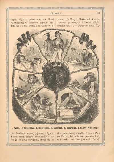 1. Pycha. 2. Łakomstwo. 3. Nieczystość. 4. Zazdrość. §. Obżarstwo. G. Gniew. 7. Lenistwo av Otto Bitschnau