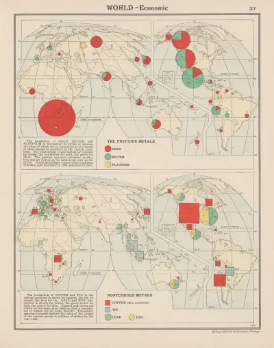 World Economic, The Precious Metals, Non ferrous metals av John Paul Goode